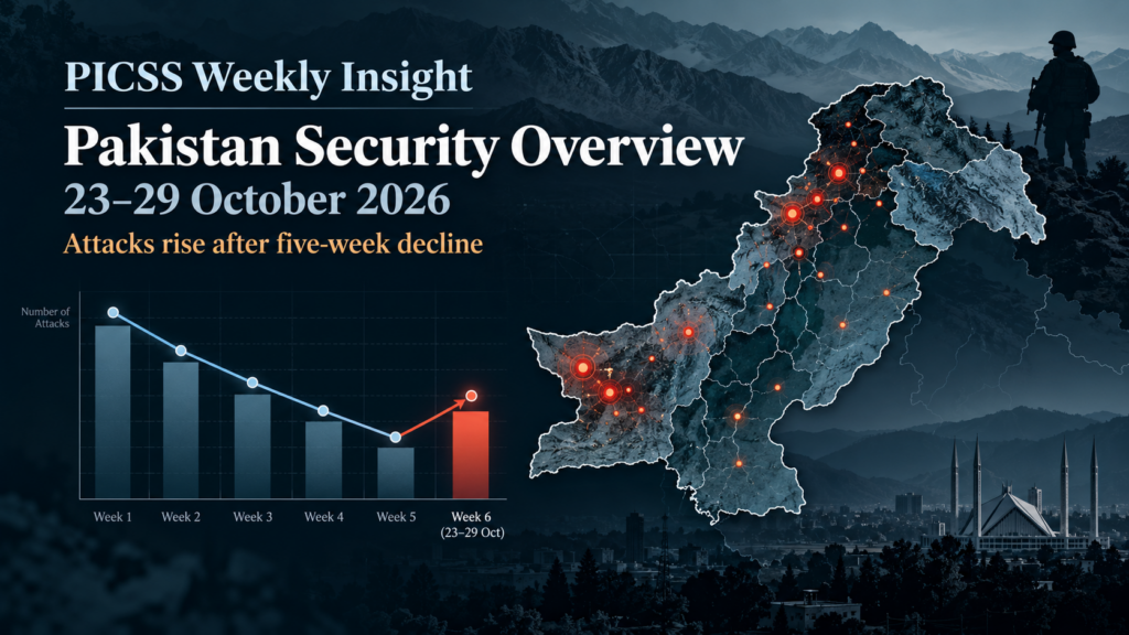 Militant attacks in Pakistan